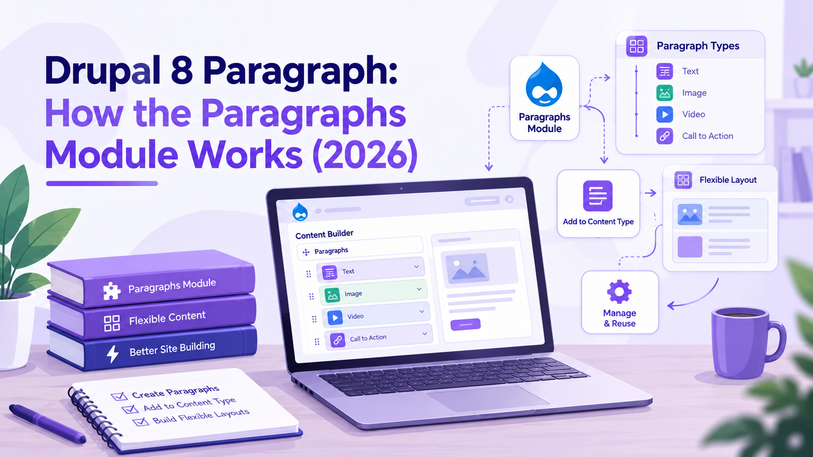 Drupal 8 Paragraph: How the Paragraphs Module Works (2026)