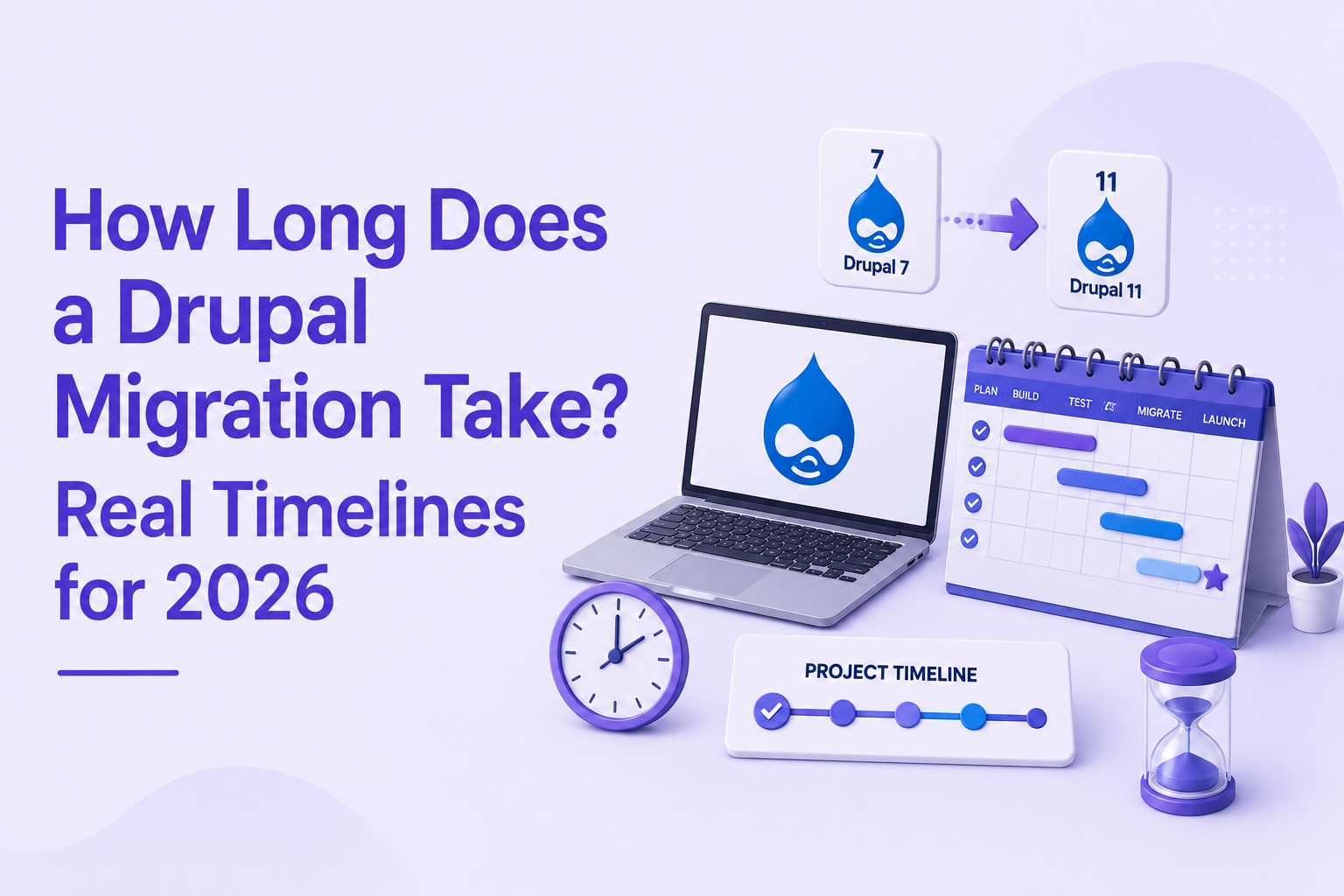 How Long Does a Drupal Migration Take Real Timelines for 2026