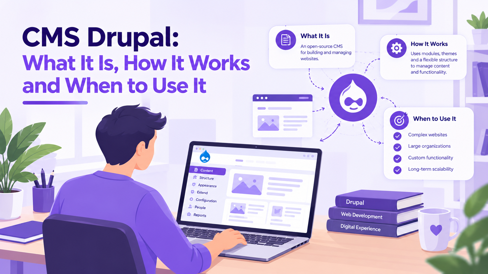 CMS Drupal: What It Is, How It Works and When to Use It