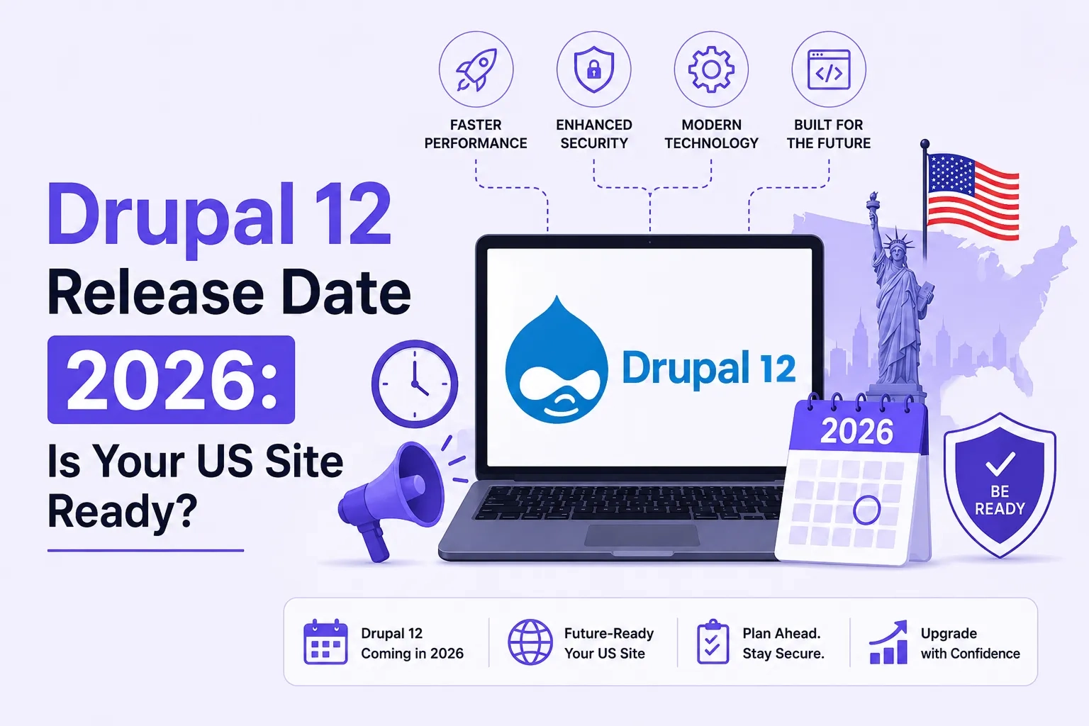 Drupal 7 Migration Cost in the UK: Real Numbers for 2026 