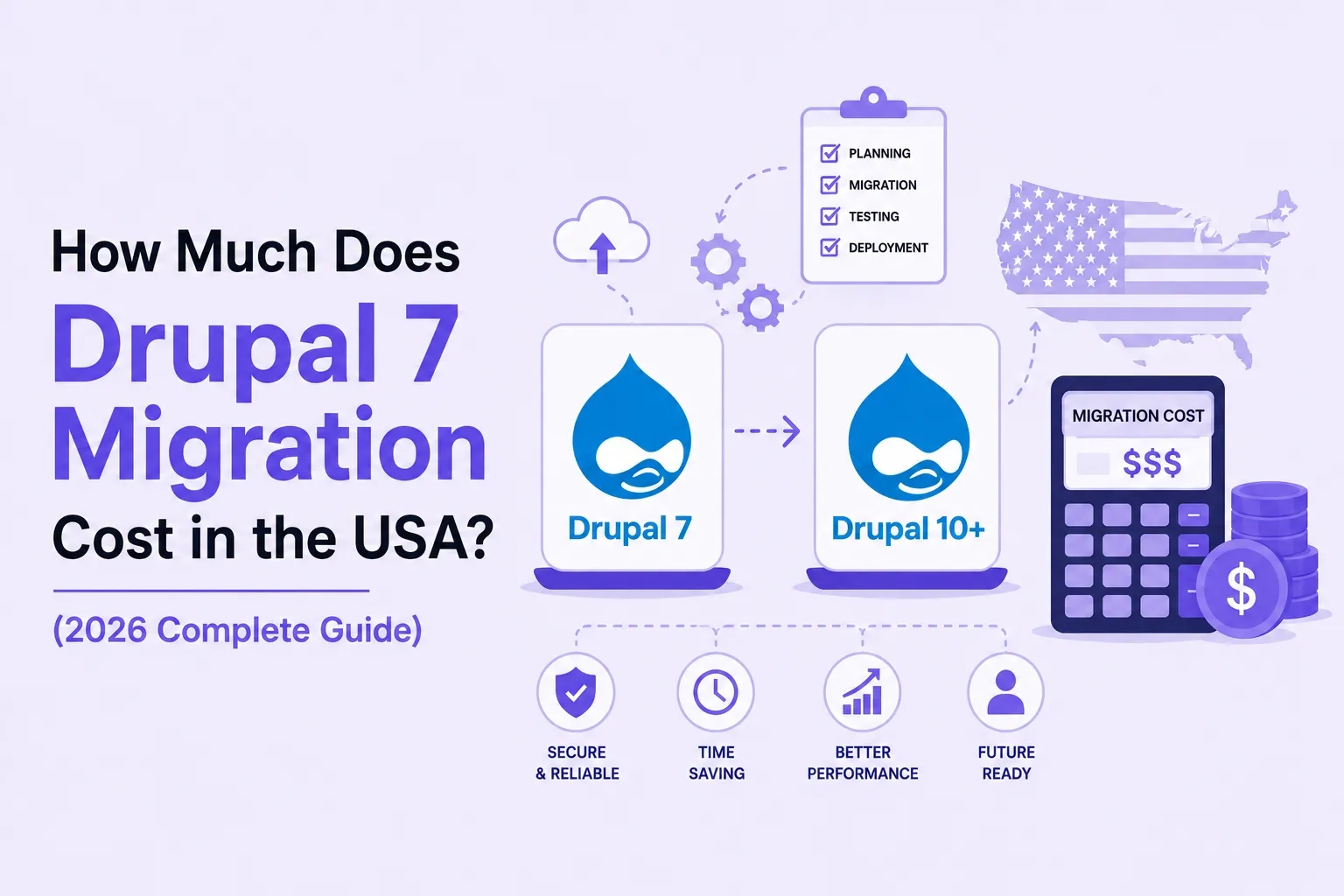 How Much Does Drupal 7 Migration Cost in the USA?