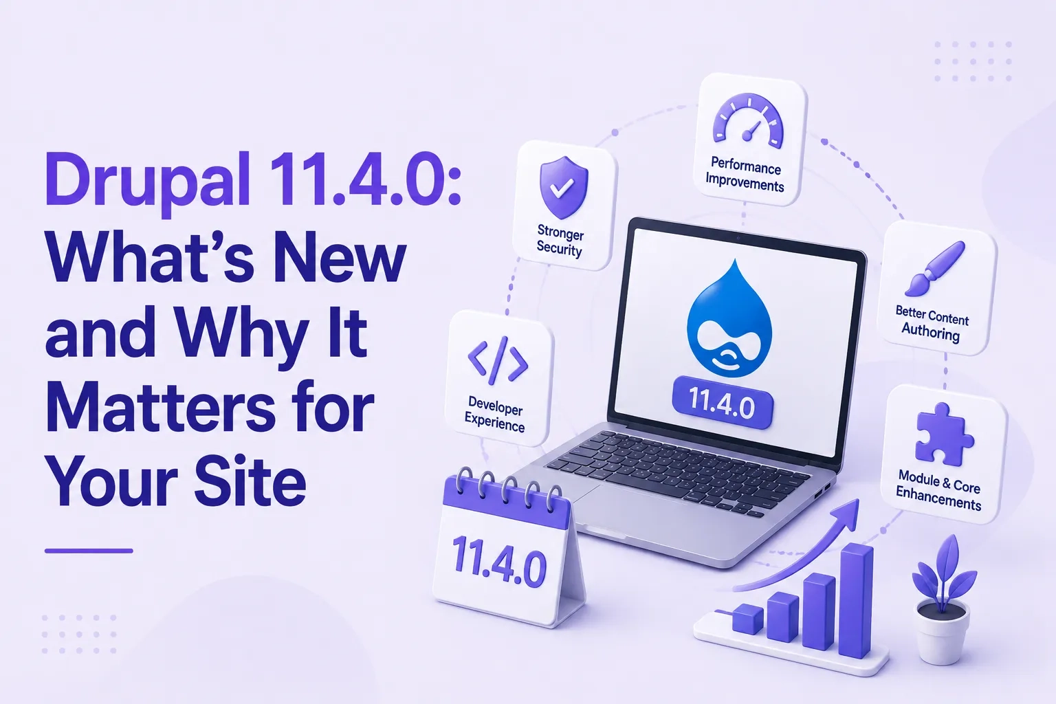 When was Drupal 11.4.0 released