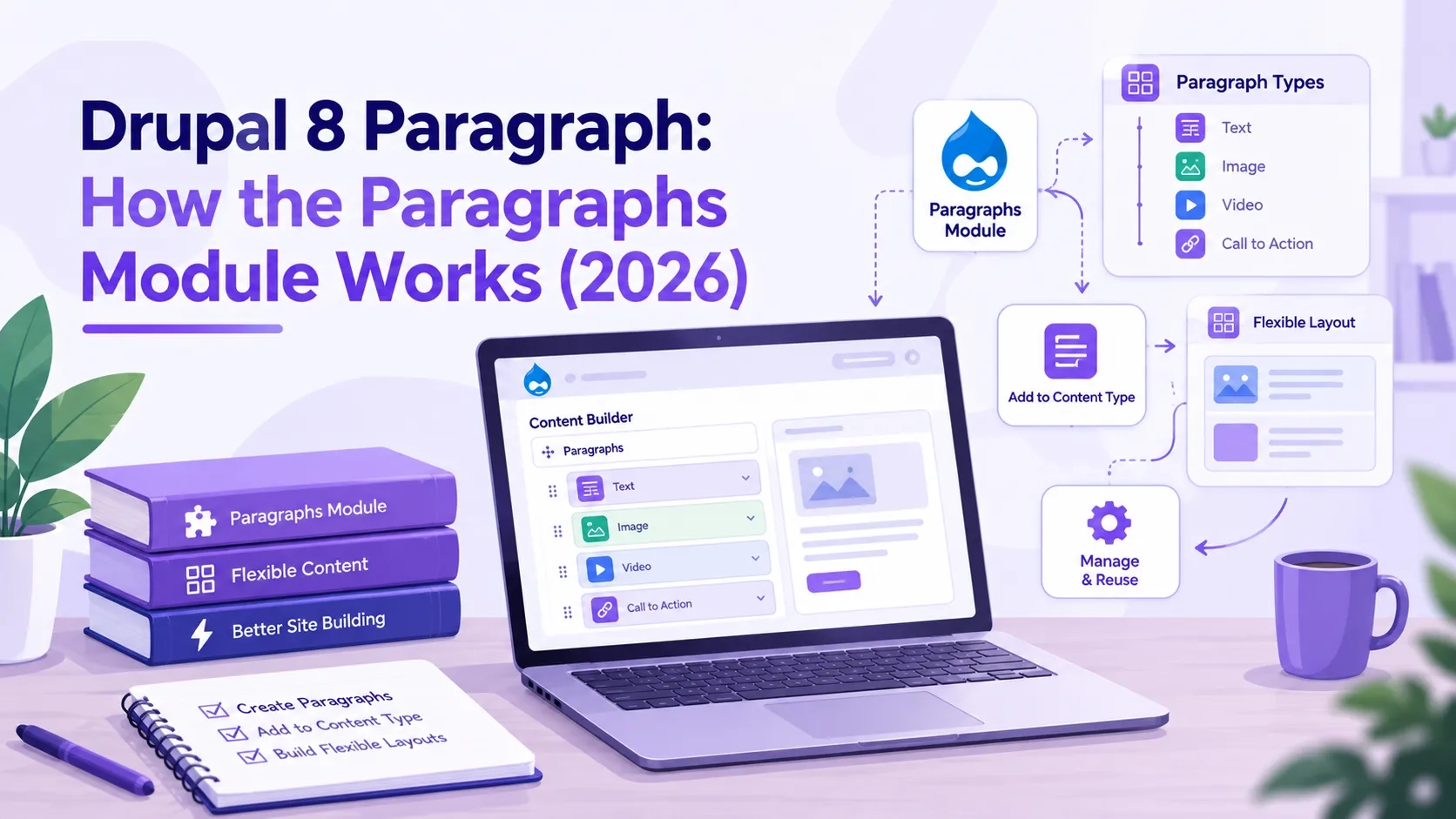 Drupal 8 Paragraph: How the Paragraphs Module Works (2026)