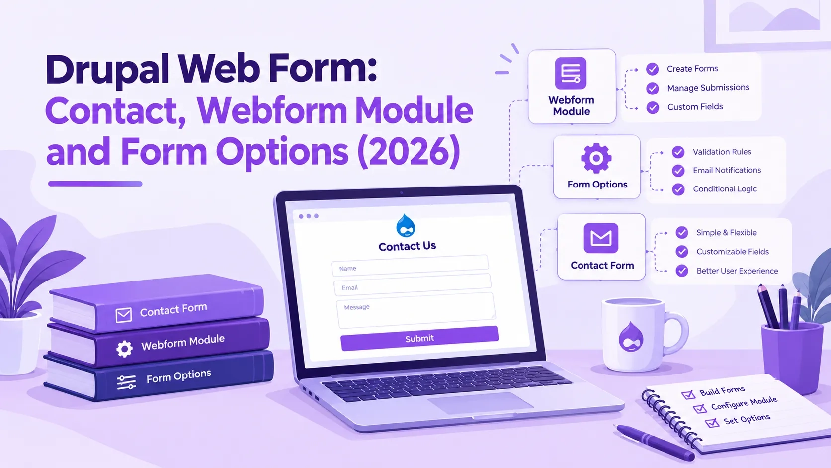 Drupal Web Form Contact, Webform Module and Form Options (2026)