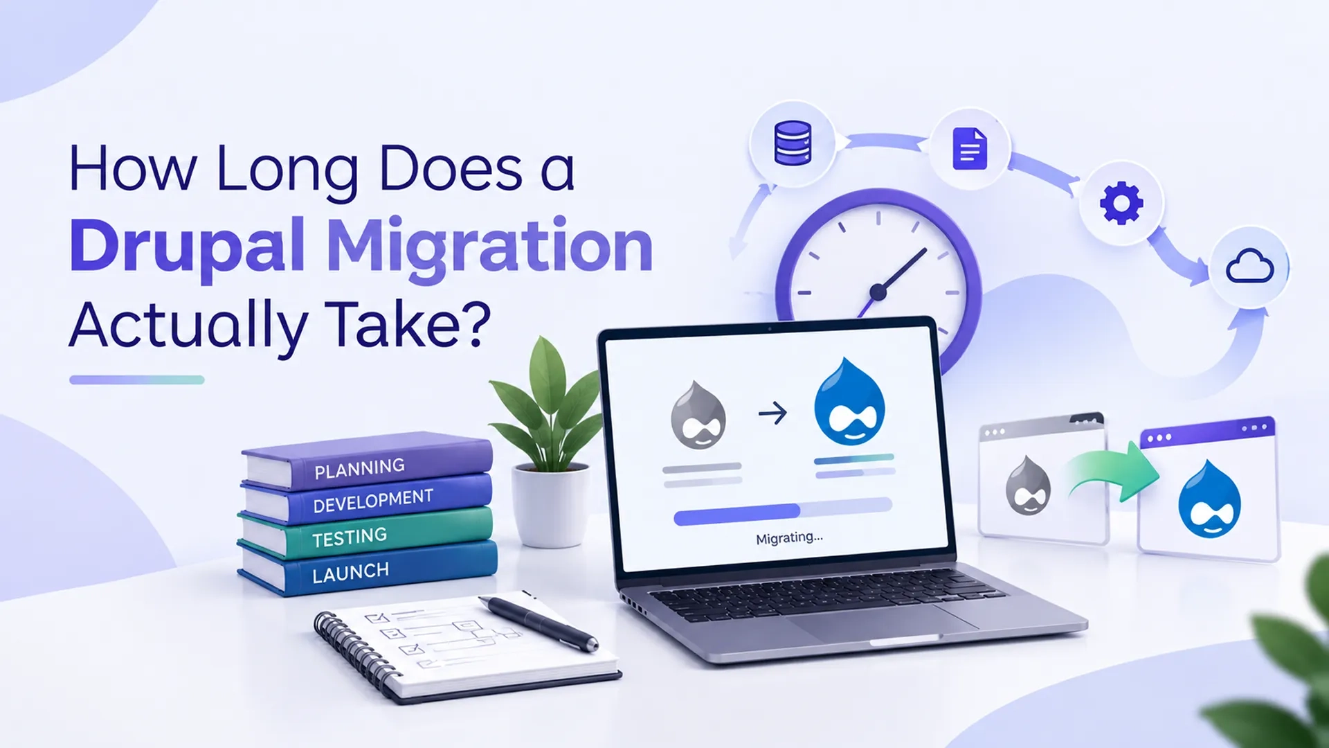 How Long Does a Drupal Migration Actually Take?